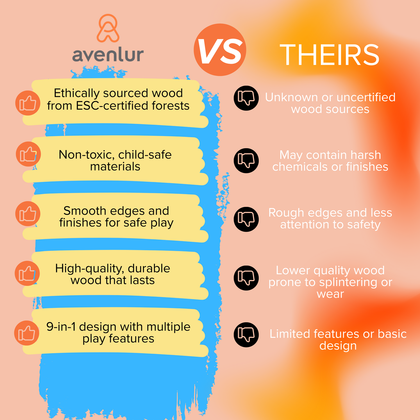 Walnut Modular | Swedish Ladder Jungle Gym - 79" Height - Wall Mounted