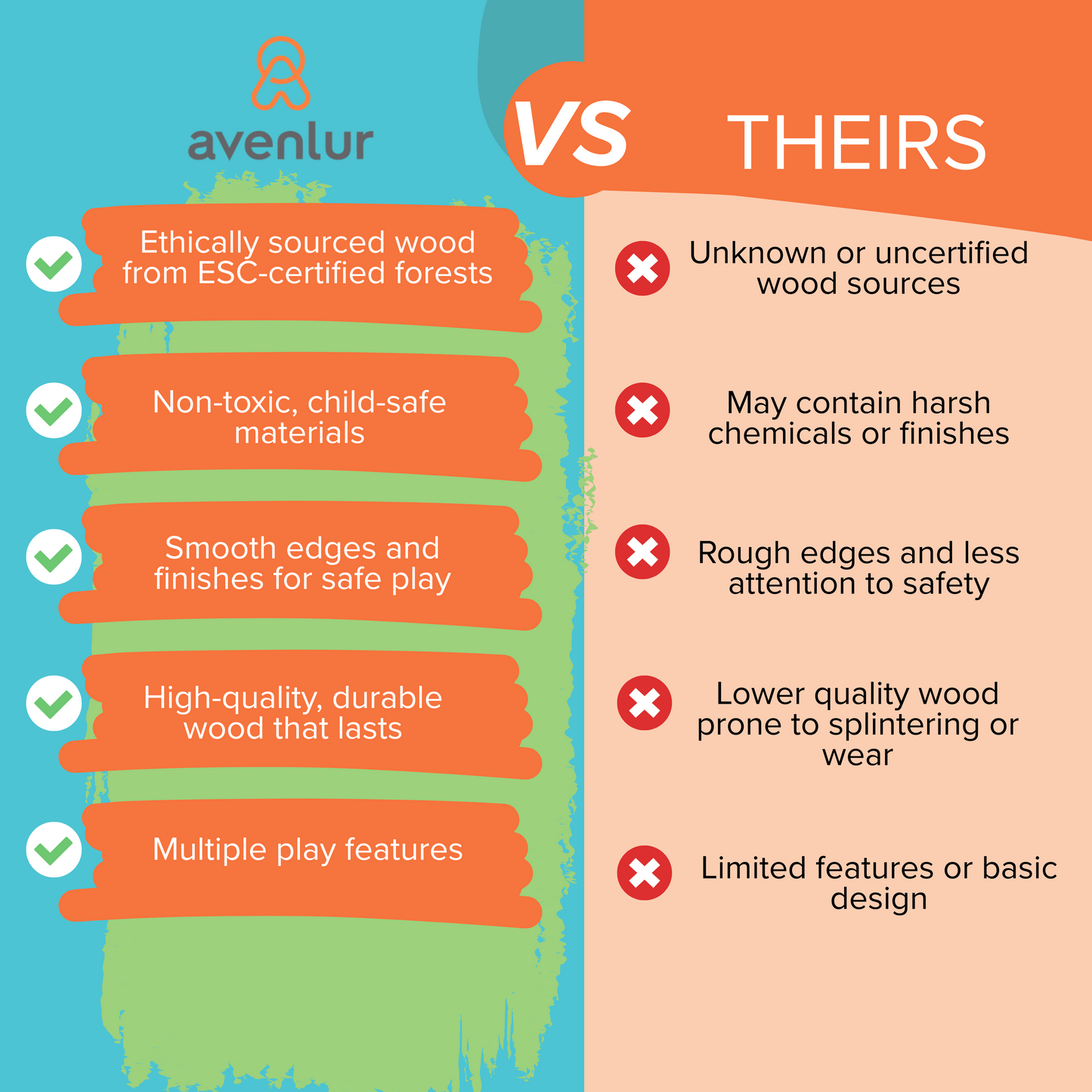 Ivy | 3-in-1 Baby Bouncer, Gym & Toddler Activity Table