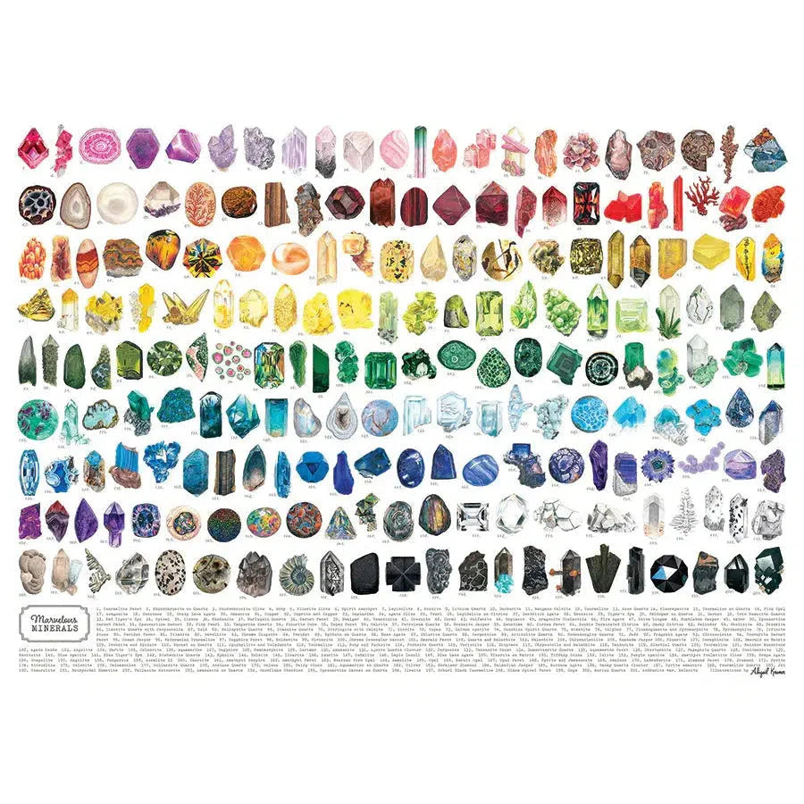 Marvelous Minerals 1000 Piece Jigsaw Puzzle Cobble Hill