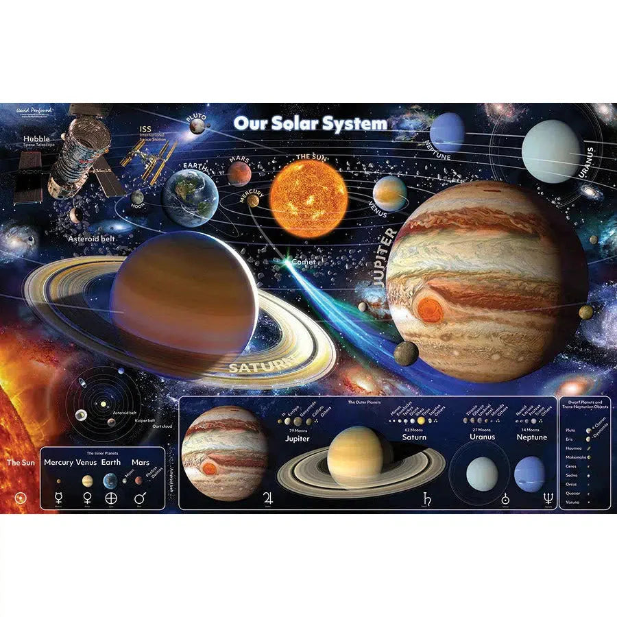 Our Solar System 48 Piece Floor Jigsaw Puzzle Cobble Hill - Chickadees Wooden Toys