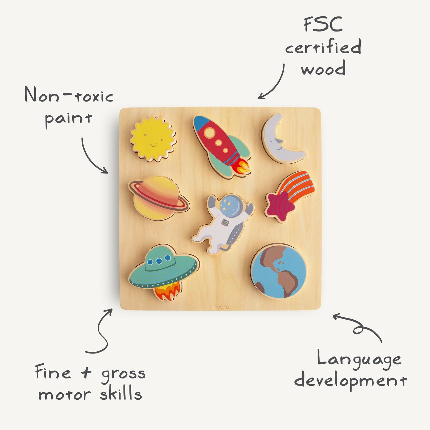 Wooden Space Puzzle - Chickadees Wooden Toys