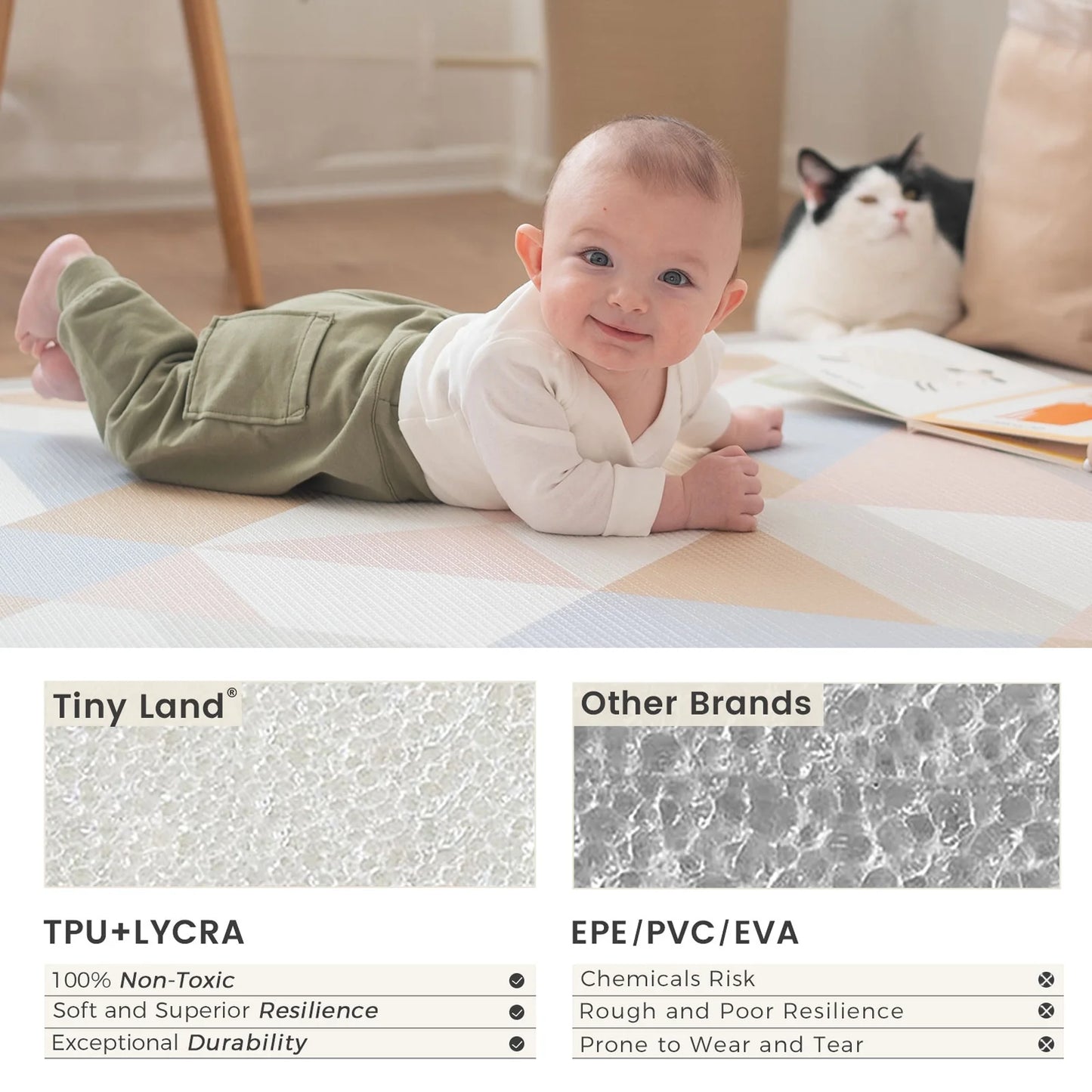 Tiny Land® Double-Sided Baby Playmat Urban Zoo Adventure - Chickadees Wooden Toys