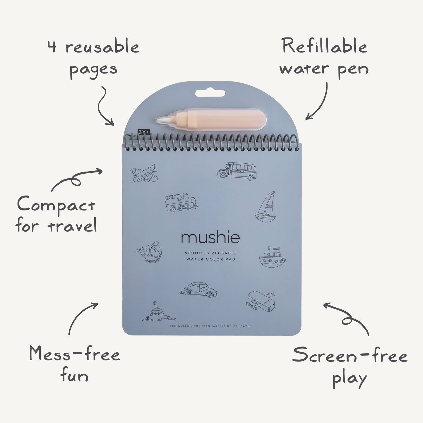 Reusable Water Color Pad