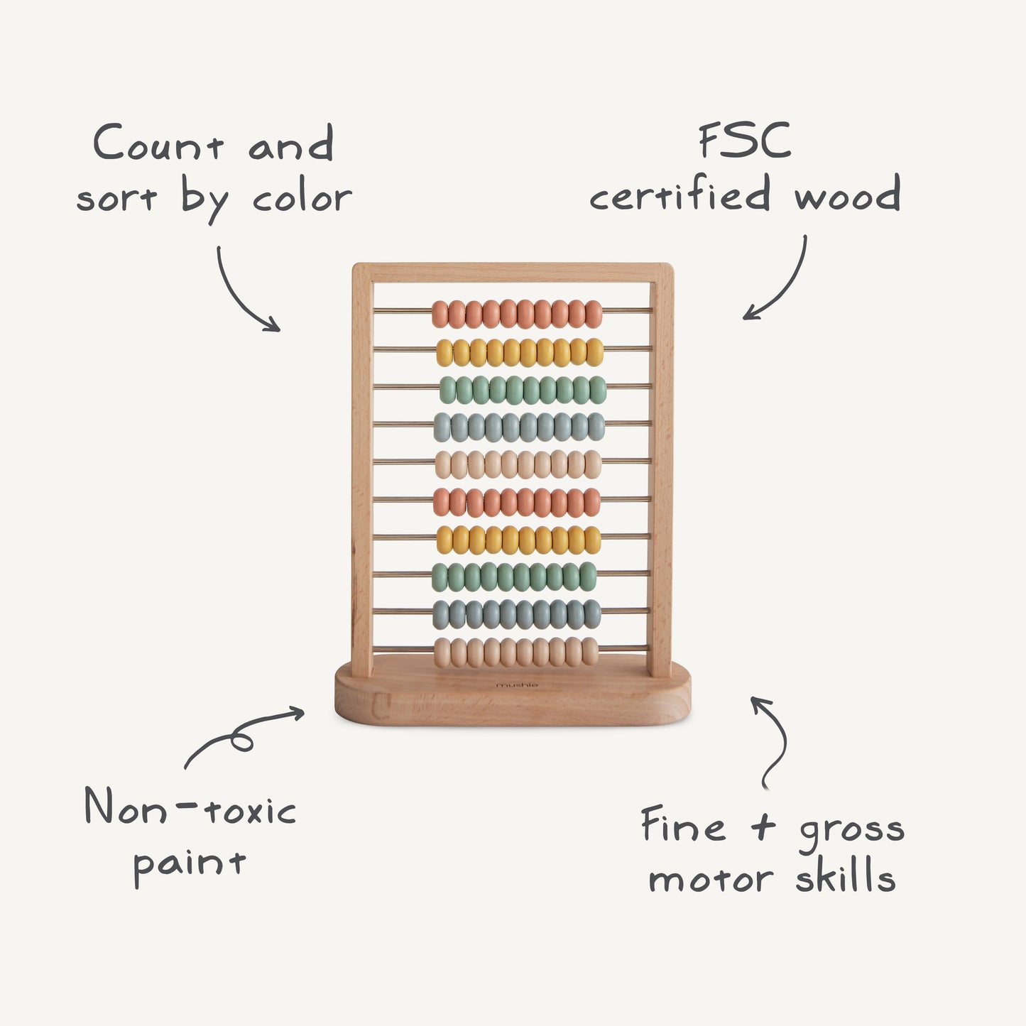 Wooden Abacus - Chickadees Wooden Toys