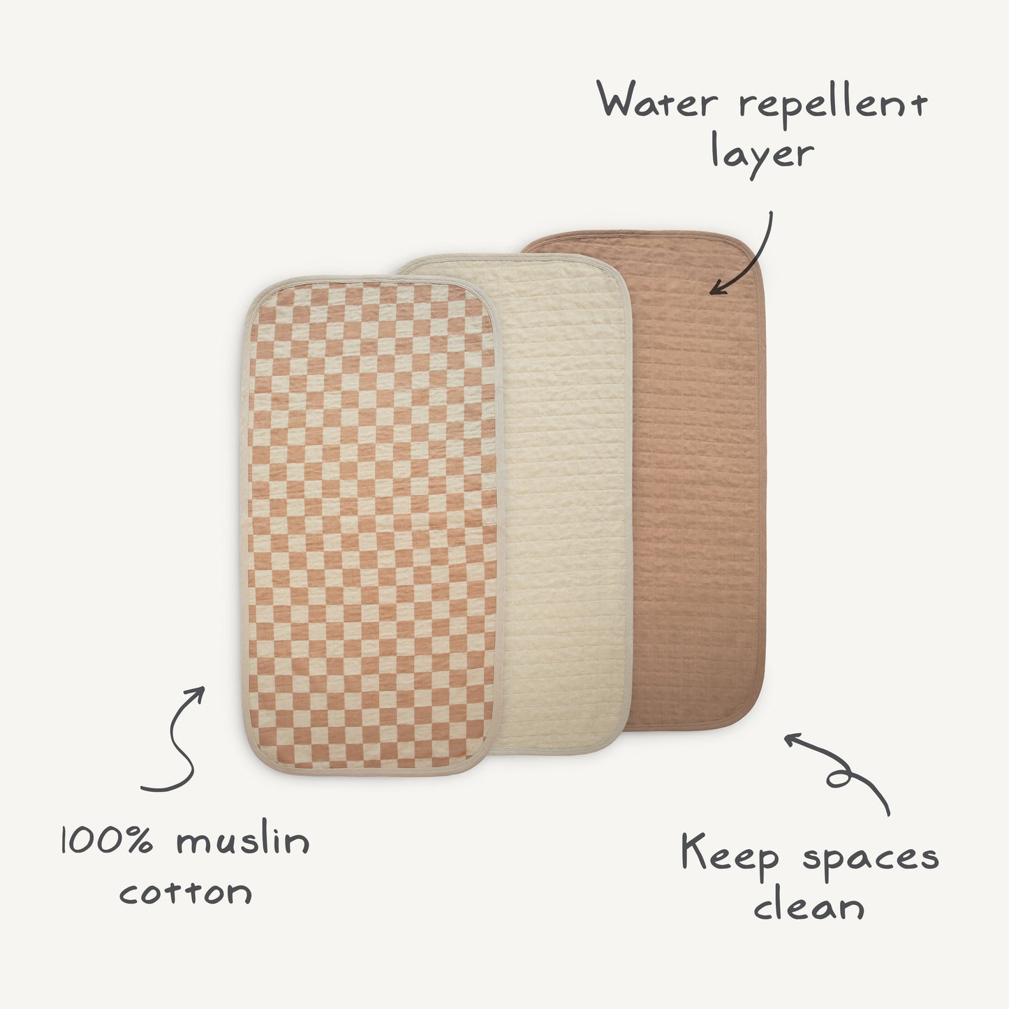 Changing Pad Liners - Chickadees Wooden Toys