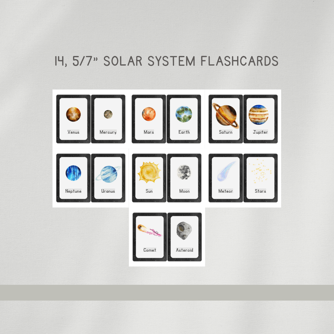 Solar System Activity Pages - Chickadees Wooden Toys