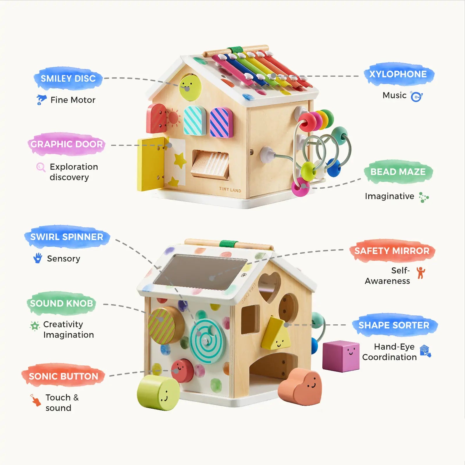 Tiny Land® Cottage Activity Cube - Rainbow - Chickadees Wooden Toys