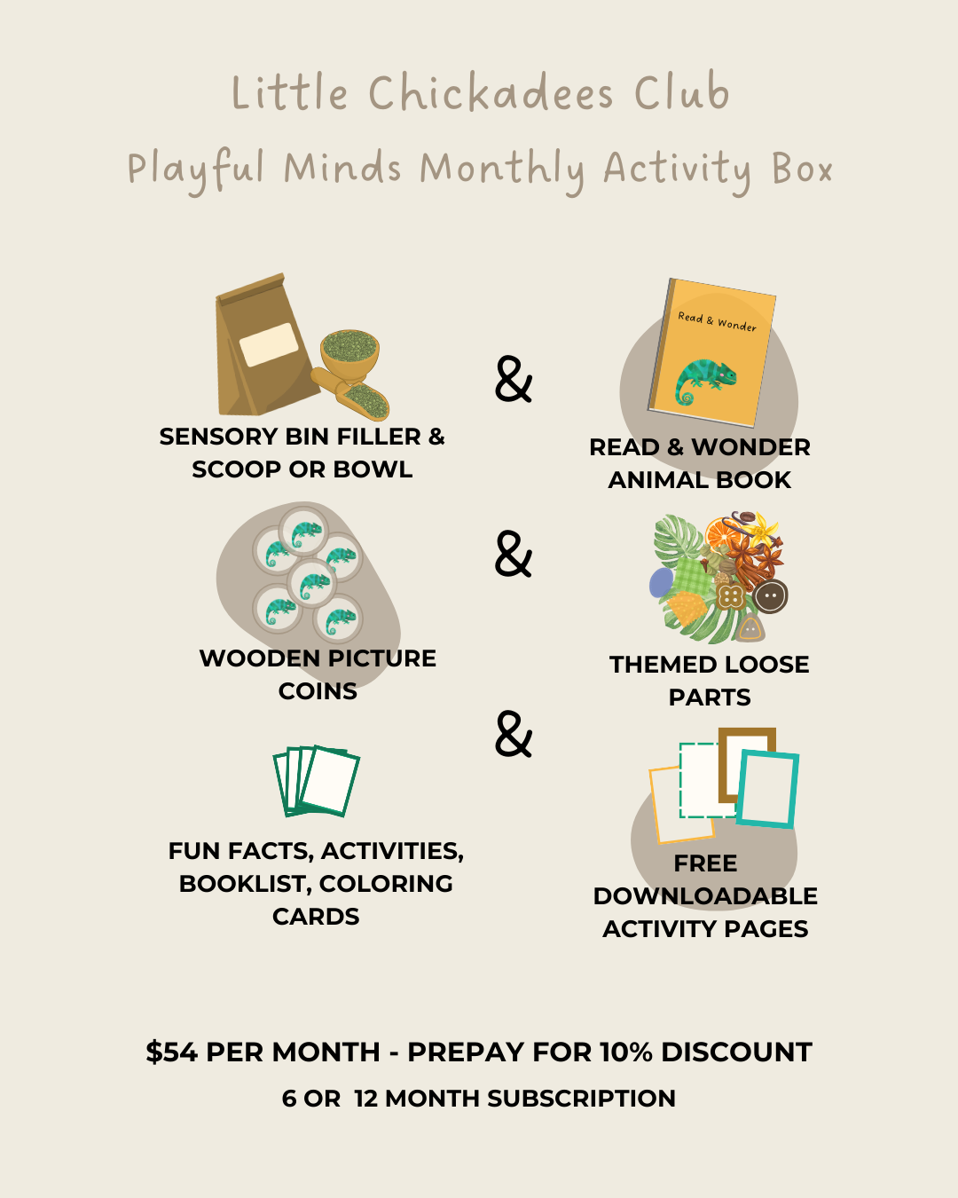 Playful Minds Activity Box - March 2024