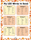 100 Words Kids Need to Read by 1st Grade: Sight Word Practice to Build Strong Readers (Spiral Bound)