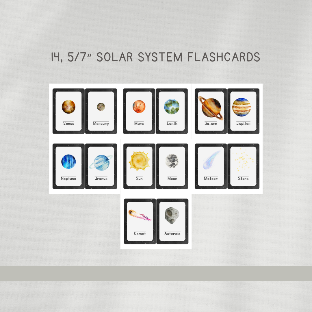 Solar System Activity Pages