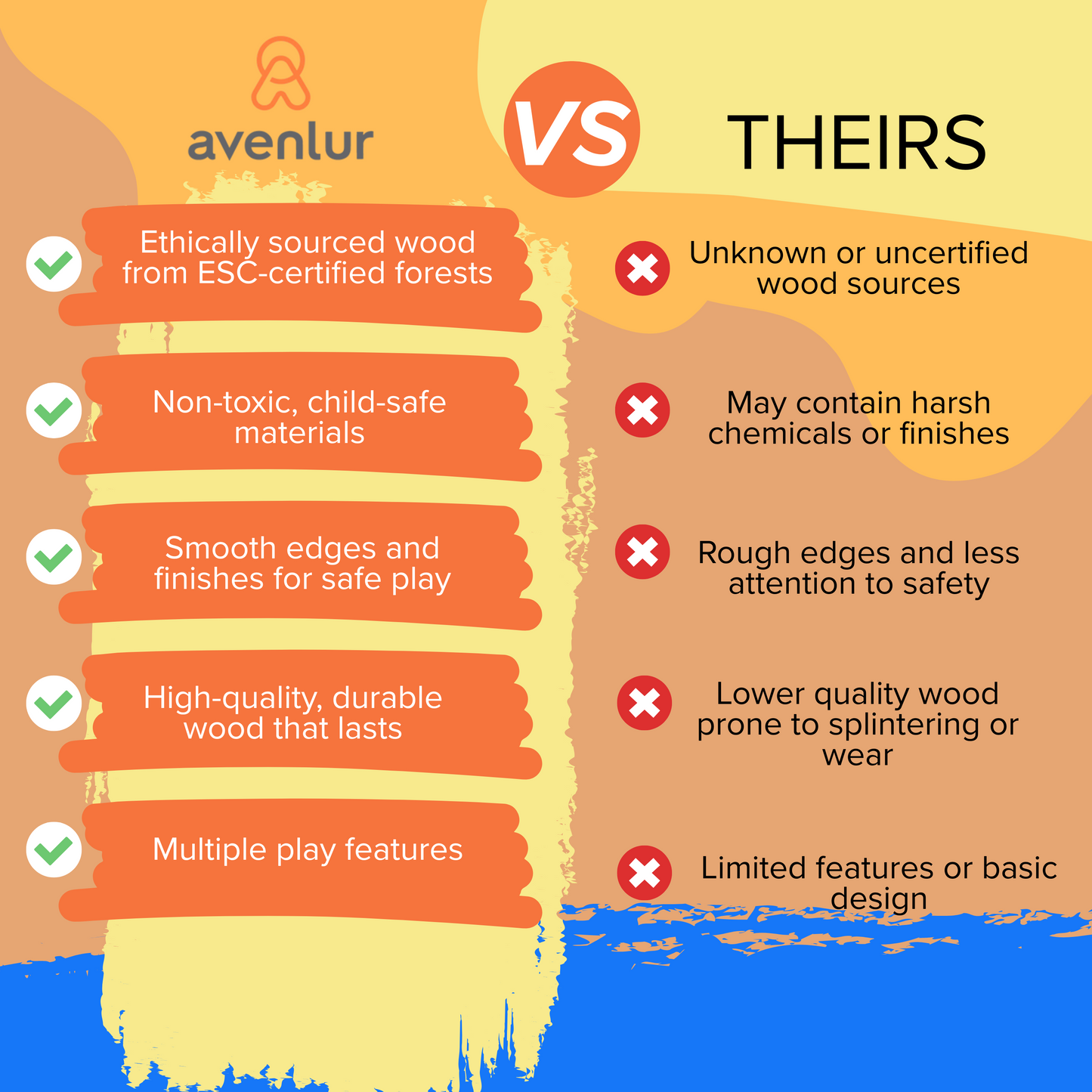 Avenlur Woodland Mud Kitchen – Montessori Outdoor Wooden Play Kitchen