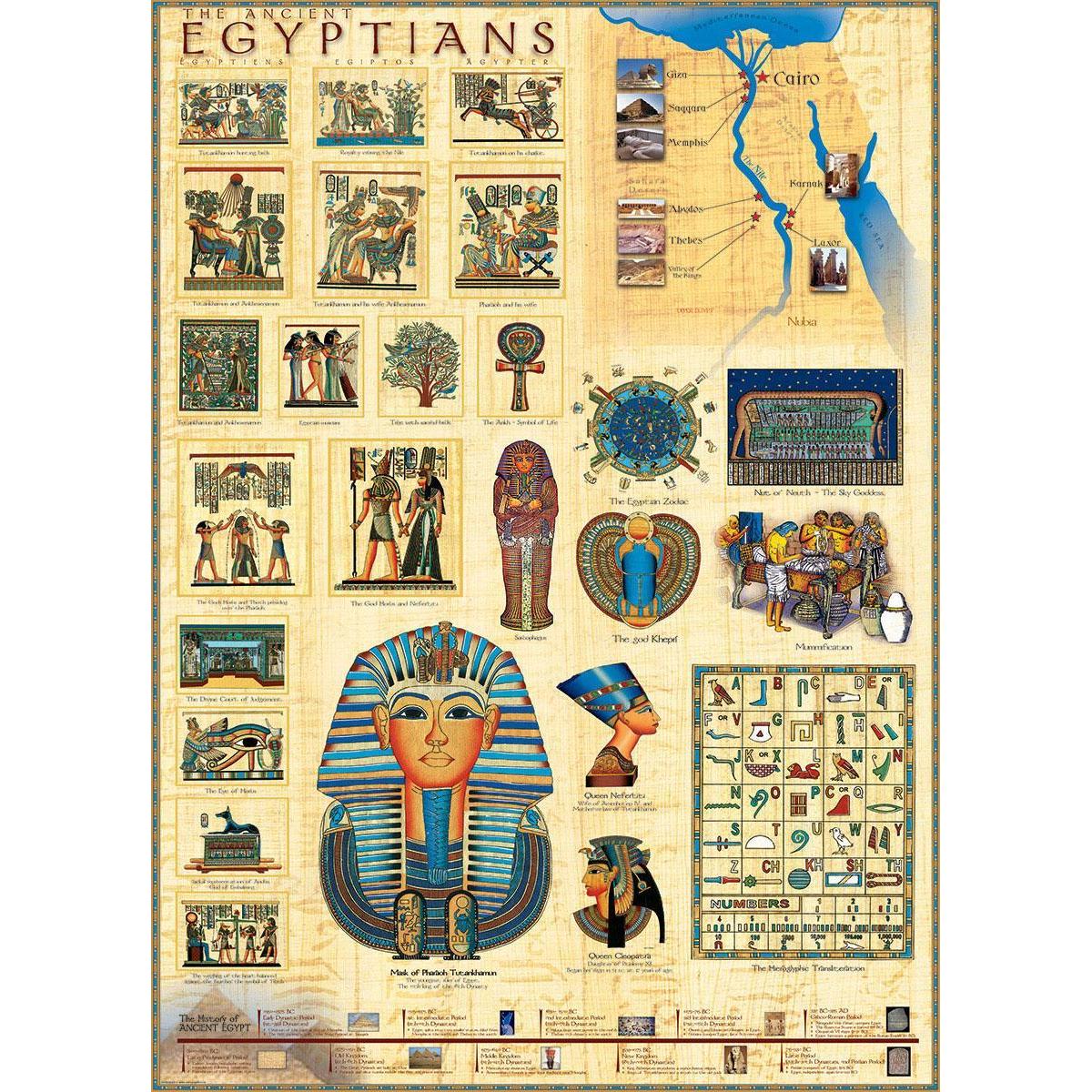 Ancient Egyptians 1000 Piece Jigsaw Puzzle Eurographics