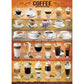 Coffee 1000 Piece Jigsaw Puzzle Eurographics
