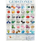 Gemstones 1000 Piece Jigsaw Puzzle Eurographics