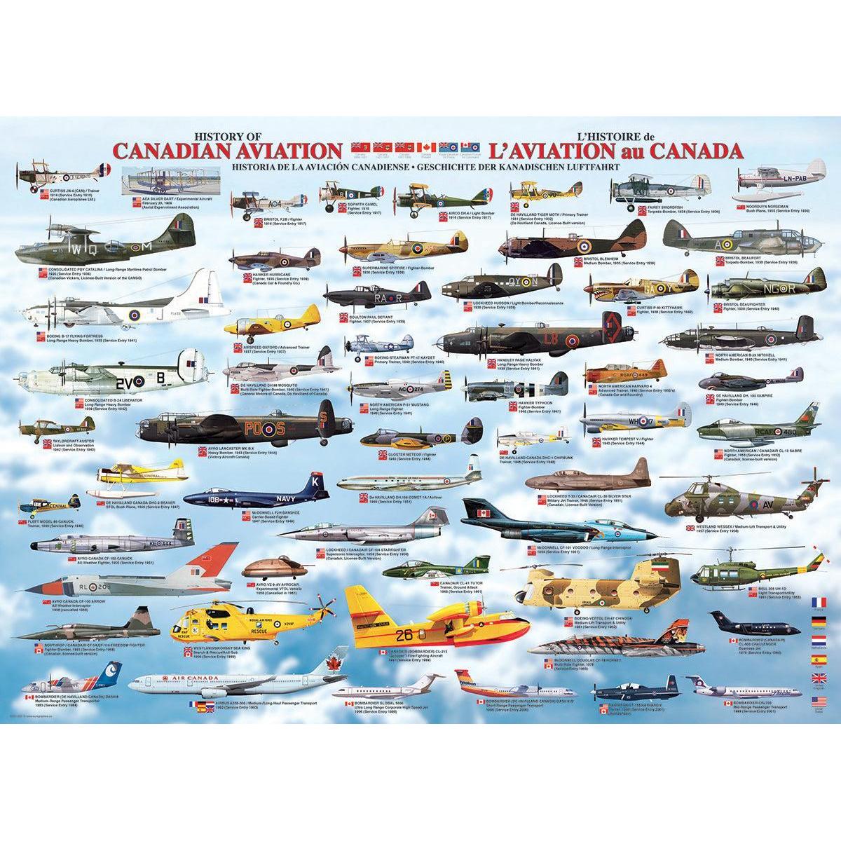 History of Canadian Aviation 1000 Piece Jigsaw Puzzle Eurographics