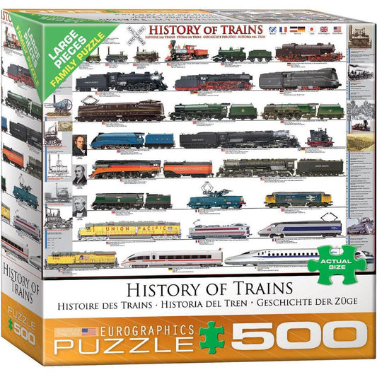 History of Trains 500 Piece Jigsaw Puzzle Eurographics