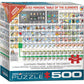 Illustrated Periodic Table of the Elements 500 Piece Jigsaw Puzzle Eurographics
