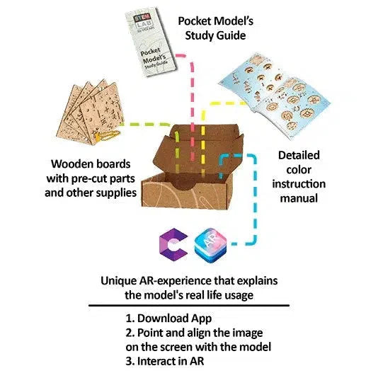 Random Generator 3D Wood Model Kit UGEARS
