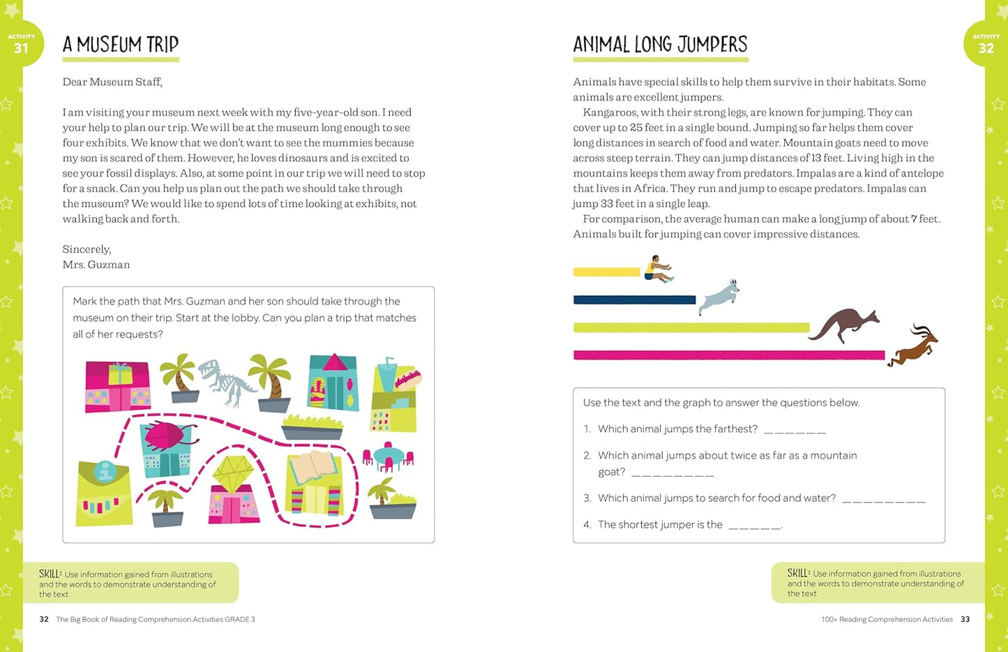 The Big Book of Reading Comprehension Activities, Grade 3: 100+ Activities for After-School and Summer Reading Fun(Spiral Bound)