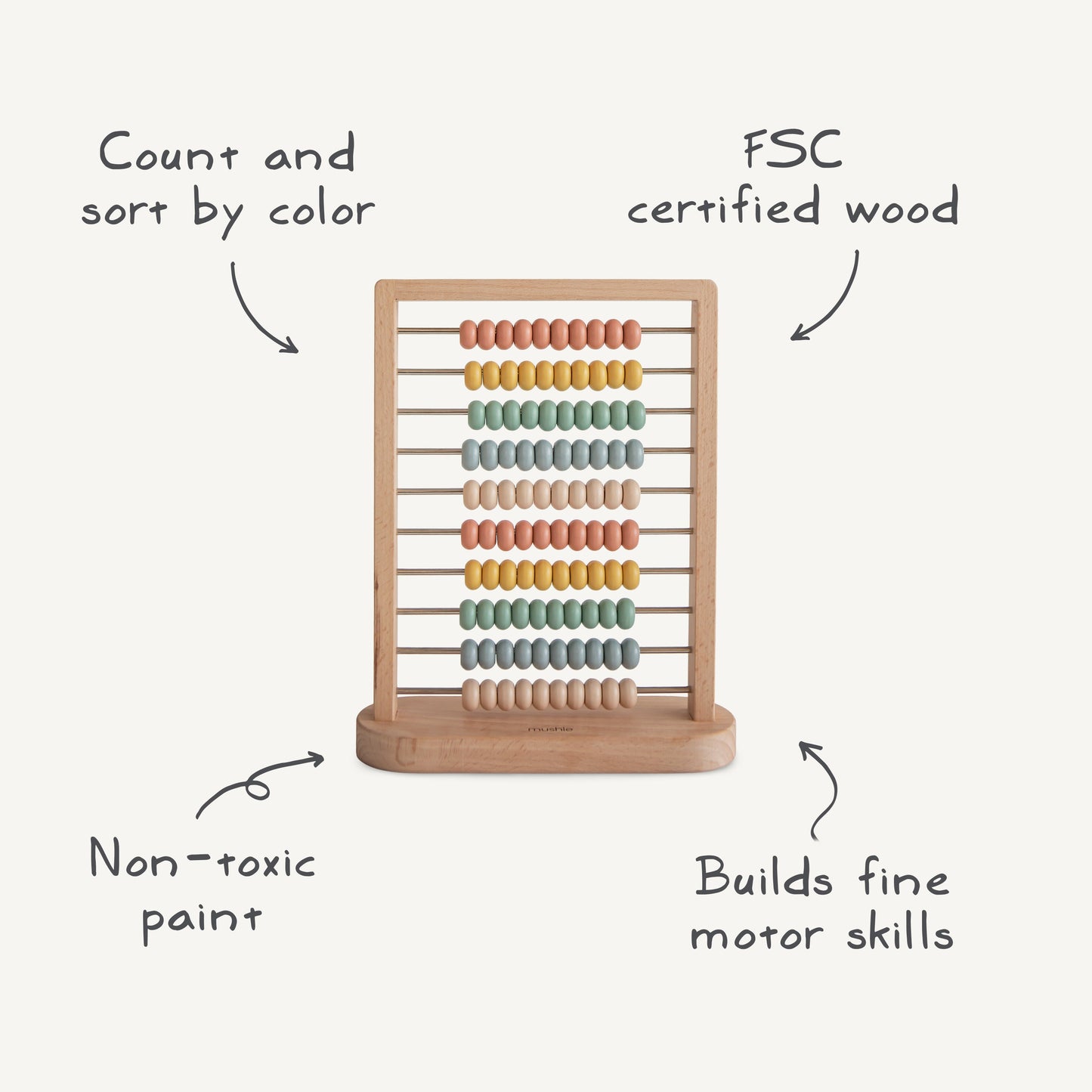 Wooden Abacus - Chickadees Wooden Toys