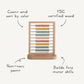 Wooden Abacus - Chickadees Wooden Toys