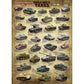 World War 2 Tanks 1000 Piece Jigsaw Puzzle Eurographics