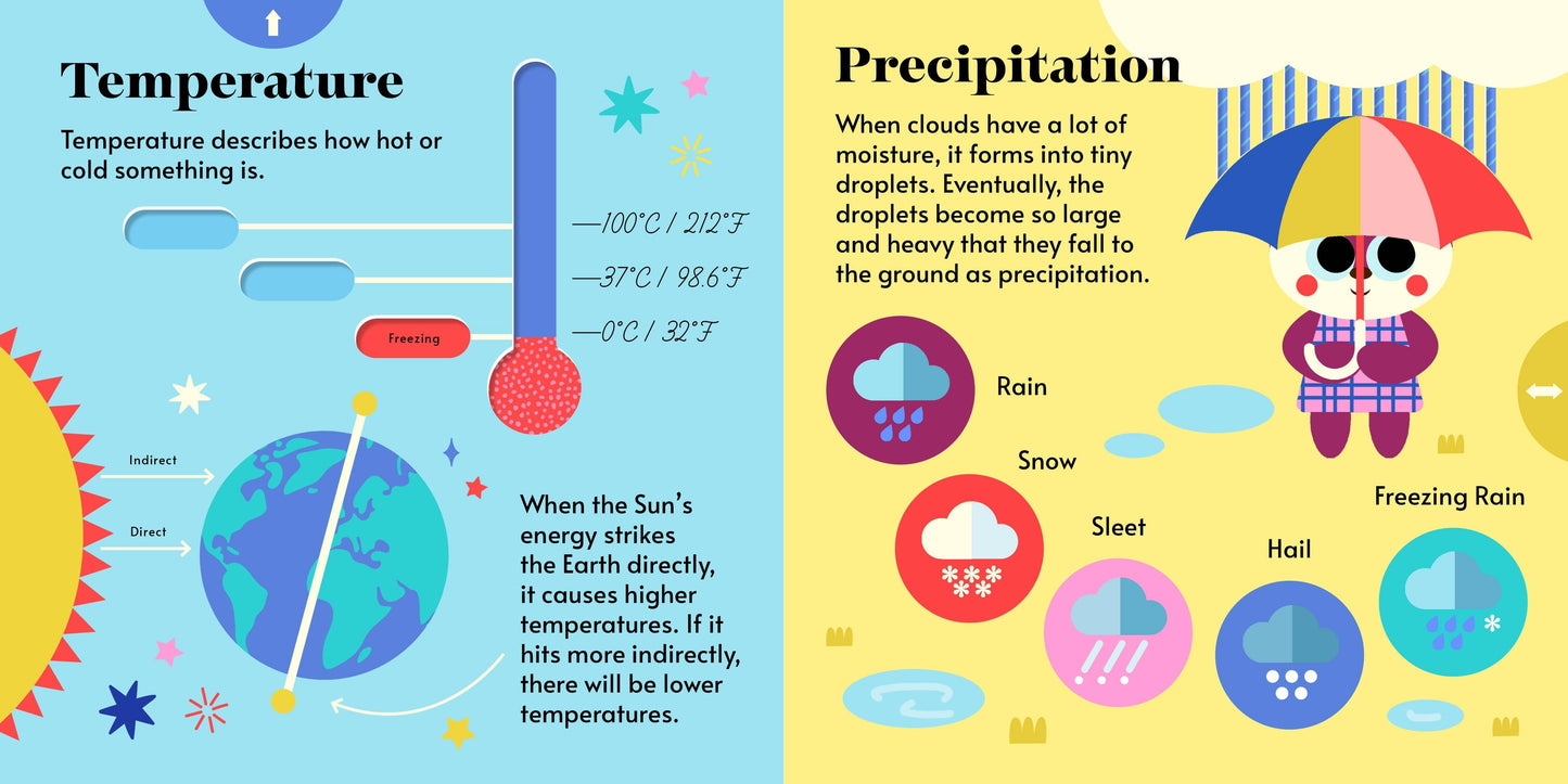 Hands-On Academy: Weather