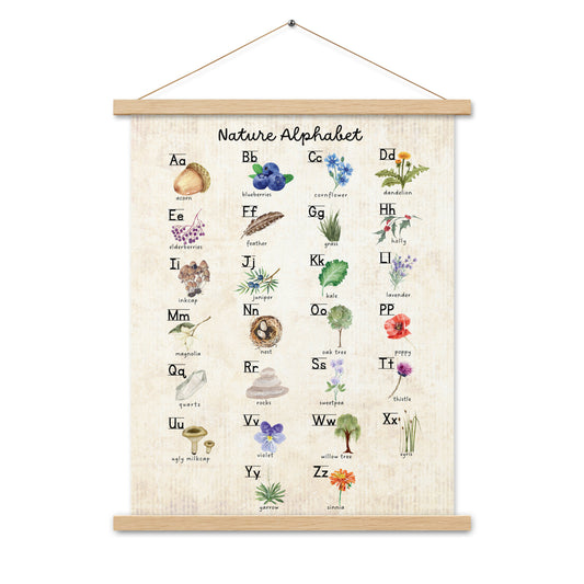 Nature Alphabet 2 - Matte 18x24 Poster with Wooden Hanger - Vintage Look - Chickadees Wooden Toys