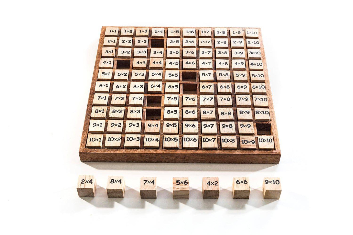 Multiplication Table - Hundred Board