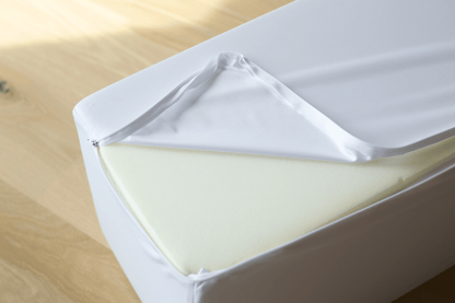 Waterproof Liner Sets